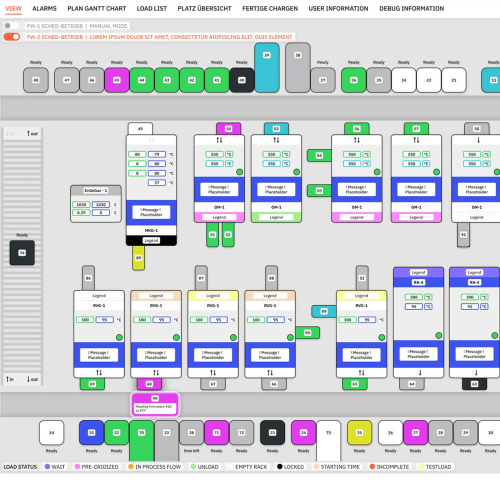 ПО UPC QMULUS Облачная платформа управления ПО UPC QMULUS Облачная платформа управления