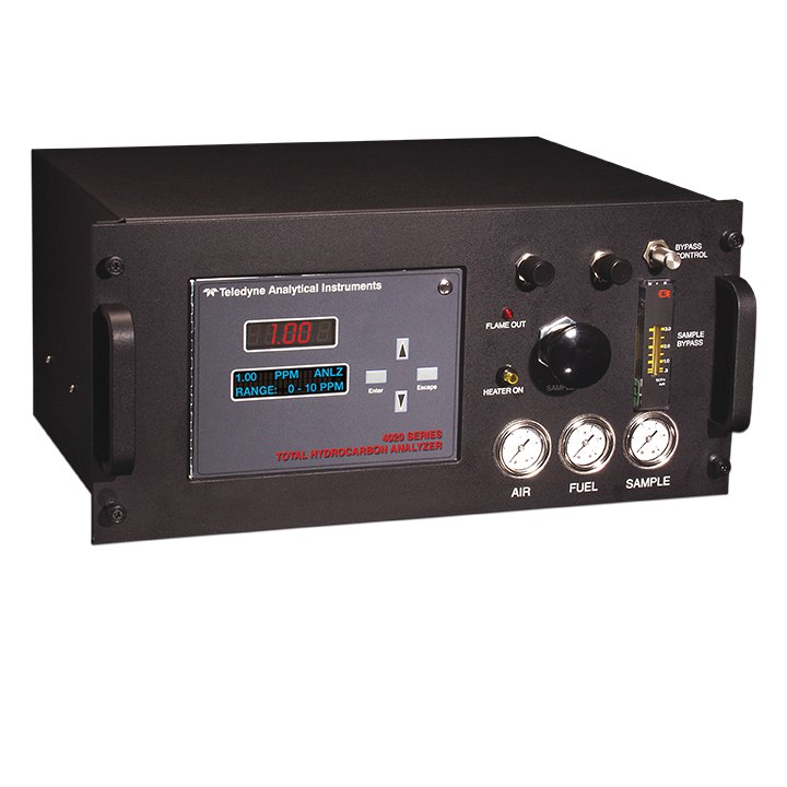 Анализатор углеводородов Teledyne TA-4020REU