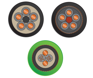 Conductix-Wampfler Кабель GPM-RF