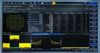 Приложение для векторного анализа сигналов R&S®FSW-K70