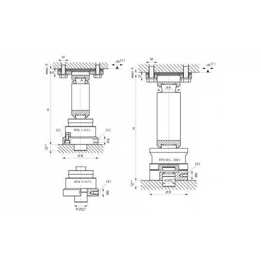 Маятниковая опора HBM 1-RTN/2.2T/VPN