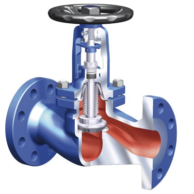 ARI-FABA Ansi 34.061
