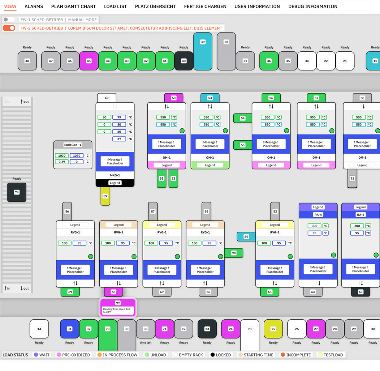 ПО UPC QMULUS Облачная платформа управления