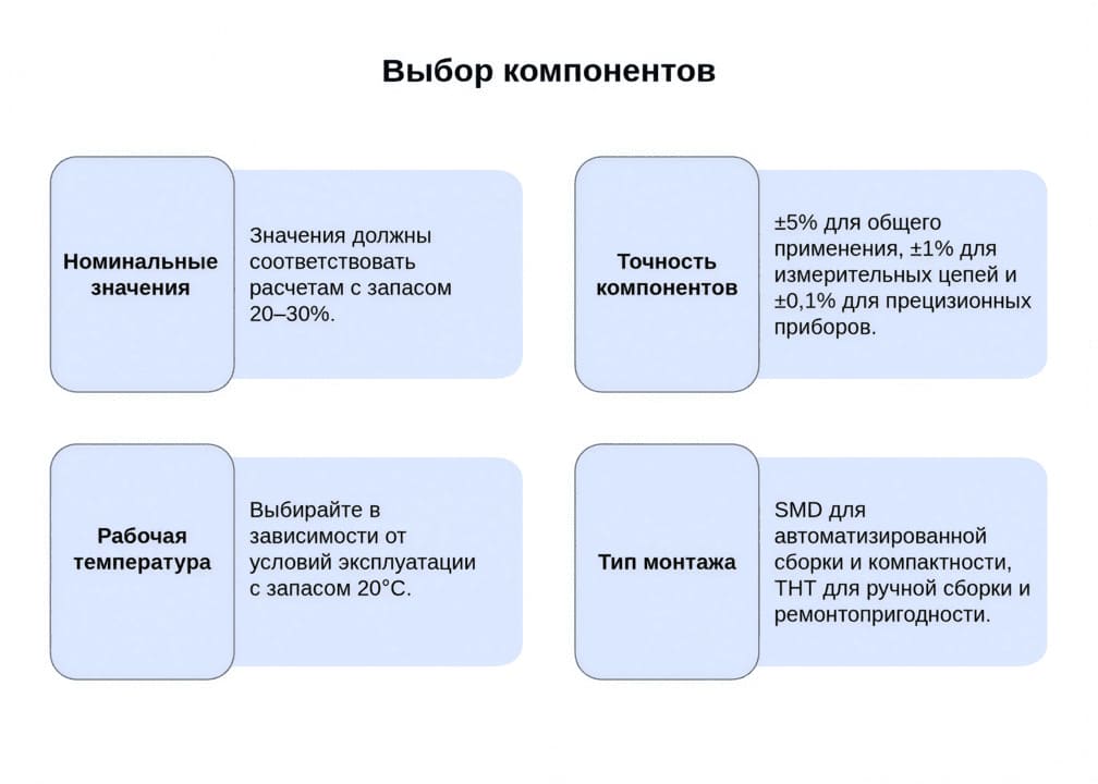 vybor-komponentov-pica.jpg Выбор компонентов