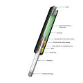 Промышленные газовые пружины - толкающего типа